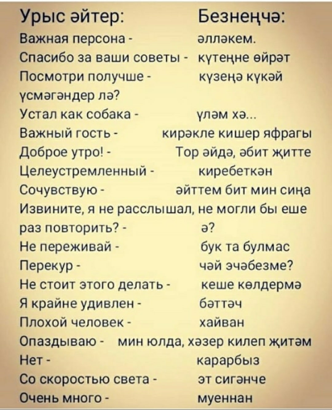 Фразы на татарском